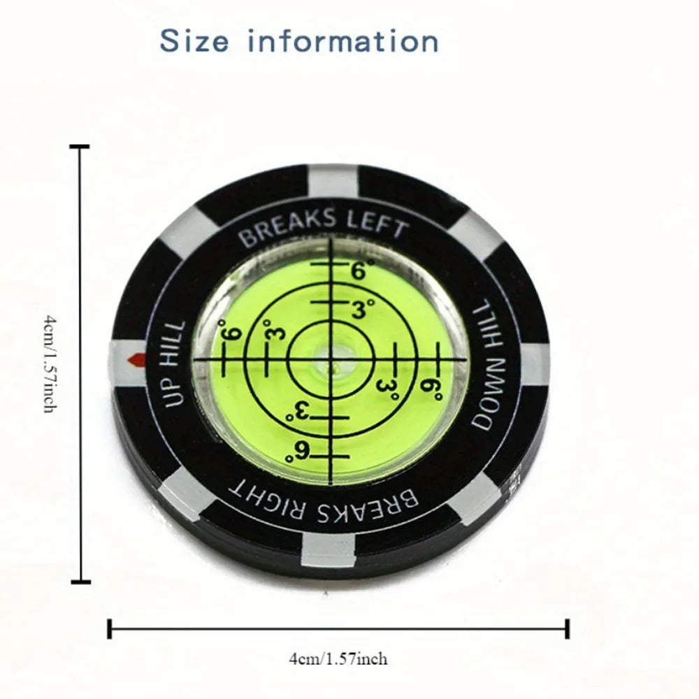 Green reader. reads the slope of the green, so you can finaly start using aimpoint like the pros