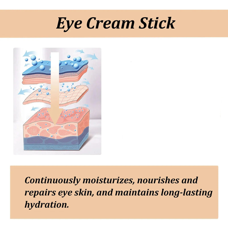 Snail Eye Cream Anti Wrinkle Dark Circles Remover