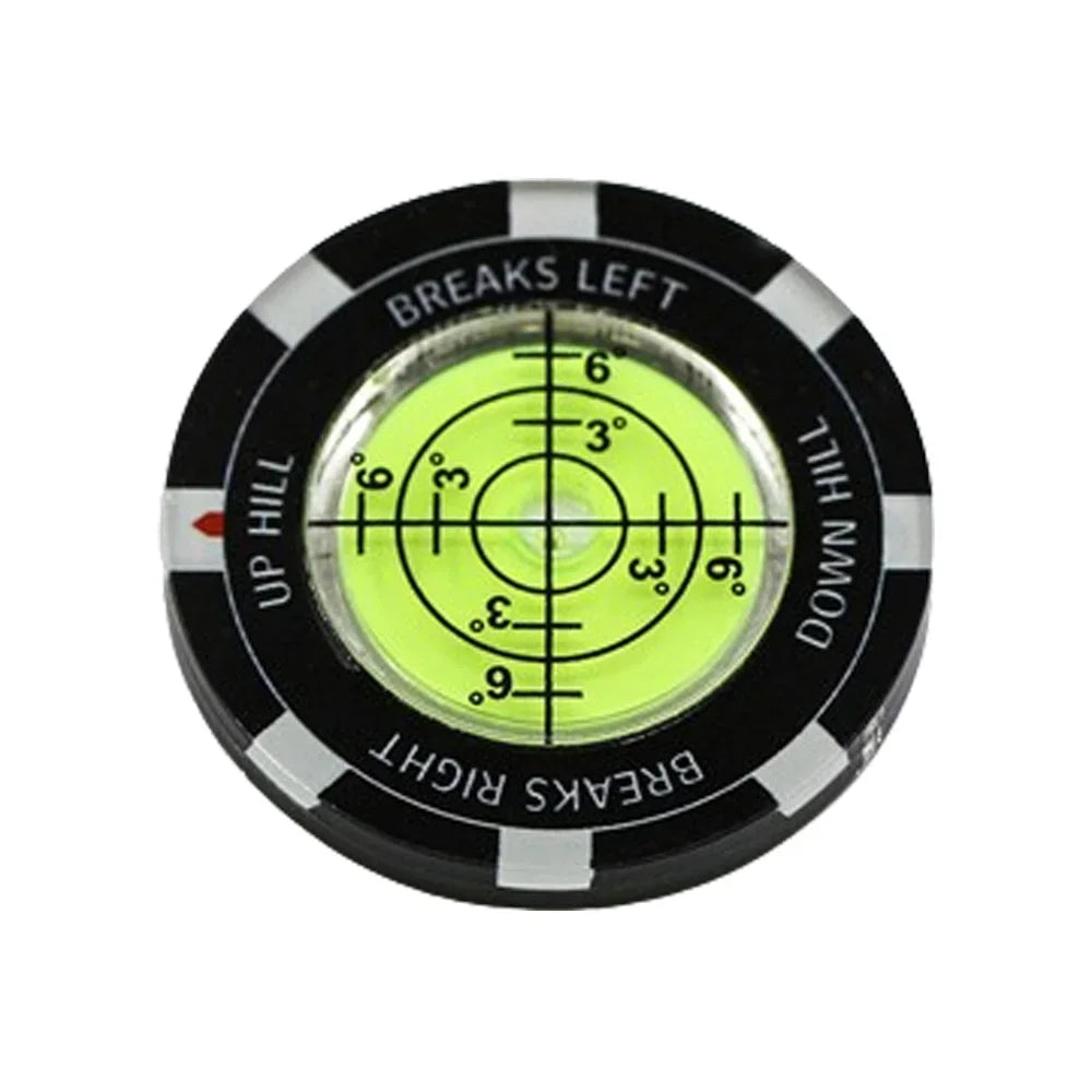 Green reader. reads the slope of the green, so you can finaly start using aimpoint like the pros