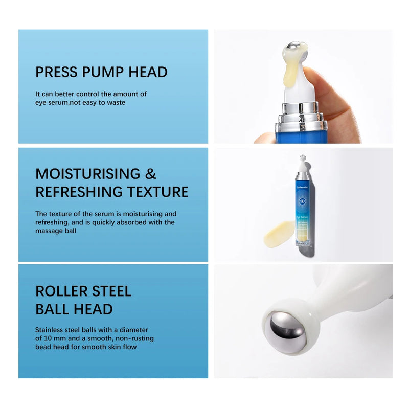 Anti-Wrinkle Eye Serum Caffeine 