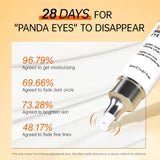 JoyPretty Anti-Dark Circle Eye Cream